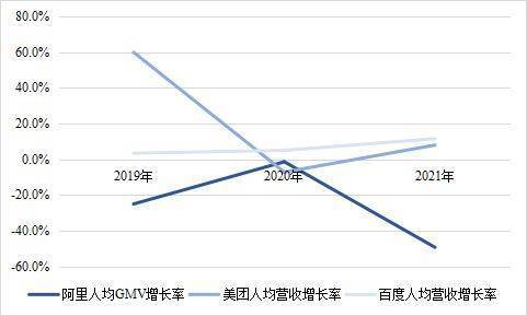 张红甫_大厂打工获新生,996就要清凉?网友众说纷纭,莫衷一是 张红甫_大厂打工获新生,996就要清凉?网友众说纷纭,莫衷一是-图片2